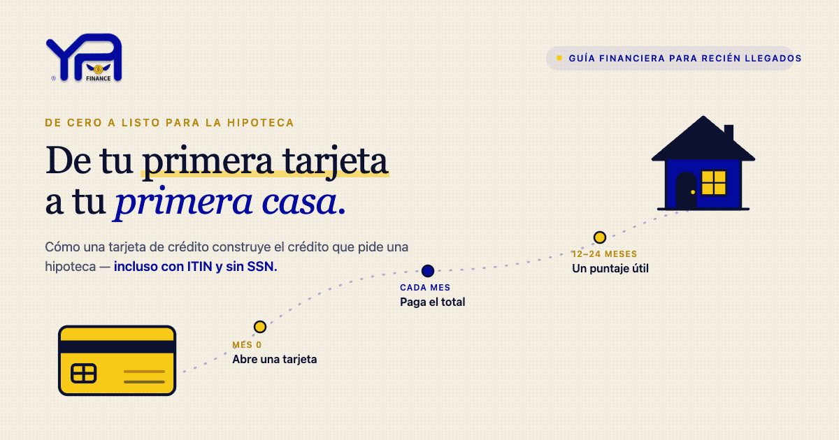 De la tarjeta de crédito a la hipoteca: construir crédito en EE.UU. desde cero